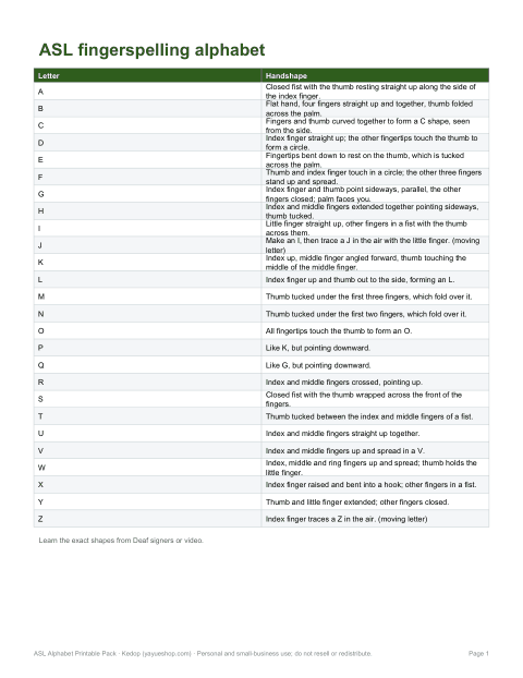 Preview of the first page of Alphabet chart (PDF/DOCX)
